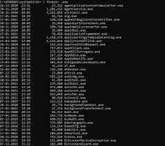 Grep basically searches for a given pattern or regular expression from standard input or file and prints the lines that. Grep Command For Windows Top 10 Example Usage Of Findstr Command All About Testing