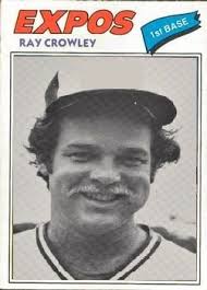 Minor League Baseball Players