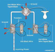 The white wire of the cable wiring is. Three Way Switch Wiring How To Wire 3 Way Switches Hometips