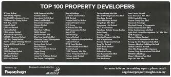 Seri pajam development's excellent track record is complemented by the support of its associated companies in construction, trading and manufacturing. Property Insight Unveiled Its Inaugural Malaysia S Top 100 Property Developer Brand Ranking Laptrinhx News