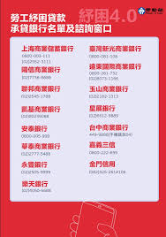 行政院長蘇貞昌表示，去年已符合紓困資格並申請填寫資料者，無需再申請。 新申請者，相關部會將做好線上申請和後端資格審查的設計，降低臨櫃申請人流及接觸。 ●可申請多少金額？ －勞工最高可申請10萬元的紓困貸款 －中小企業貸款總額加碼1000億元（總金額. Imtrp724ymg Gm