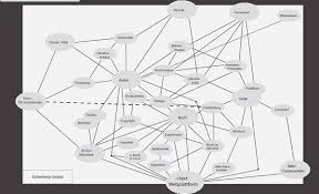 Image result for galaxis themes