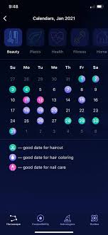 Emotional, loyal and nurturing, cancers are also highly intuitive, creative, cautious, empathetic and very protective. Scorpio Personality Traits Cosmopolitan