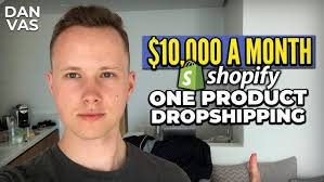 10$ Facebook Ads Course For Dropshipping