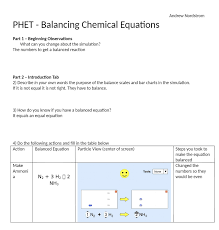 There are five common rules (or techniques) that can help us to balance. Solved Andrew Nordstrom Phet Balancing Chemical Equations Part 1 Beginning Observations What Can You Change About The Simulation The Numbers T Course Hero