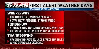FIRST ALERT: Winter storm to cause dangerous holiday travel