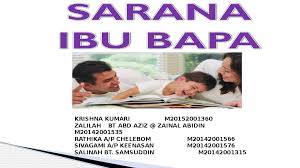 Peranan ibu bapa dalam membentuk keperibadian dan sahsiah diri seseorang anak itu adalah amat penting. Ppt Presentation Sarana Ibubapa Zalila Zainal Academia Edu