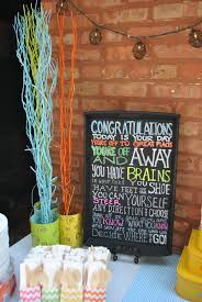Pin By Traci Morkassel On Graduation Party Ideas Graduation Party Graduation Party High Graduation Party Diy