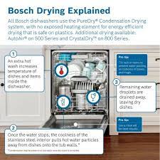 Shpm65z55n bosch 24 500 series top control features. Bosch 500 Series 24 In Stainless Steel Top Control Tall Tub Pocket Handle Dishwasher With Stainless Steel Tub Autoair 44dba Shpm65z55n The Home Depot