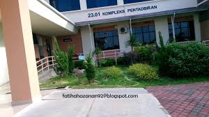 Dynamical system modelling group frontier materials research alliance universiti teknologi malaysia, johor bahru involved party : Smiles In My Life Praktikal Di Usm Kubang Kerian