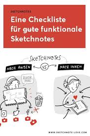 Was Sind Gute Sketchnotes Checkliste Sketch Note Checkliste Und Spickzettel