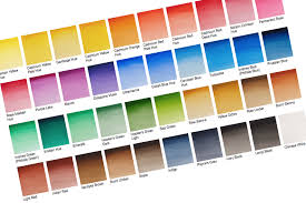 A Guide To Buying Watercolour Paints Colours Arttutor