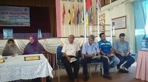 Jalan lagenda 5, jalan legenda 2, jalan legenda 1, jalan lagenda 3, jalan legenda 4, jalan legenda 6, lorong 12a, jalan lagenda 6, jalan bandar baru 1. Sudut Pibg Sm Sains Sultan Mohd Jiwa Dari Perspektif Pibg Sm Sains Sultan Mohd Jiwa