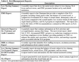 Pin On Quarterly Business Review Template