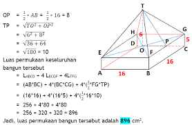 Volume gabungan bangun1 dan 2 = 540cm³ luas bangun 3 = 15 x 6 x 6 = 540 cm³. Contoh Soal Bangun Ruang Gabungan Terbaru 2019