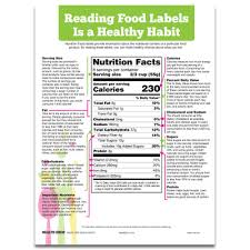 In reality, getting your first health insurance plan does not have to be daunting. Reading Food Labels Tear Pad English Spanish Health Edco