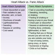 Jan 27, 2020 · while it can help to remind your friend to breath, telling them to take deep breaths may not help. Panic Disorder In Children What You Need To Know