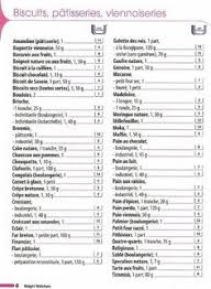 Epingle Sur Diabete