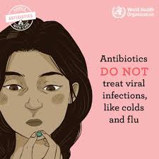 ALWAYS seek the advice of a qualified health care professional before  taking antibiotics. Antibiotics can be used as part of treatment for many  infections, including: