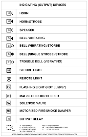 Maybe you would like to learn more about one of these? Https Asmintegrators Com Docs Fire Alarm Fire Alarm Symbols Pdf