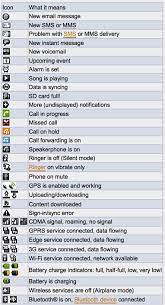 Most of these icon packs require you to download and install a. What Do The Icons Mean On An Android Phone Phone Guest