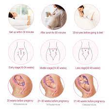 Cofoe Fetal Doppler Care 4 Your Baby