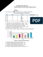 Contoh soal ulangan harian matematika. Matematika Kelas 6 Bab 4 Pengumpulan Dan Penyajian Data Pdf Pdf