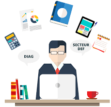 Formations récupération de données - Recoveo Software