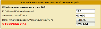 The reinforcement of parental leave through the new directive adopted earlier this year is an important step forward. Otcovska Dovolena 2021 Kalkulacka Kurzy Cz