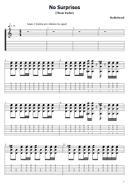 Explore the best selection and newest releases, powered by hal leonard. No Surprises Chord Partition Piano Radiohead No Surprises No Surprise Chords By Chris Daughtry Uploadathemeonsidekic74261