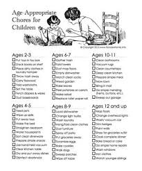 Teaching your kids about finances and how to make money as a kid are extremely important lessons. Household Chores For Kids Of All Ages Stuff Co Nz