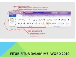 Memformat dokumen menggunakan perangkat lunak pengolah kata. Microsoft Word Merupakan Program Aplikasi Pengolah Kata Yang Paling Banyak Digunakan Meskipun Sudah Ada Versi Terbaru Dari Microsoft Word Yaitu Ms Ppt Download