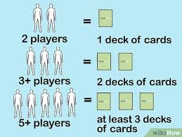 How to play garbage card game. How To Play Trash 10 Steps With Pictures Wikihow