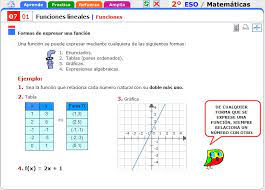 M es denominada la pendiente de la recta. Funciones Matematicas Para 2Âº De Secundaria Didactalia Material Educativo