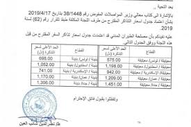 مصلحة الطيران المدني تعتمد الأسعار المقترحة لتذاكر شركات الطيران ليبيا أوبزرفر The Libya Observer