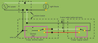 Eaton's motion sensor lighting controls use advanced passive infrared (pir) and ultrasonic sensing technology to detect your presence and switch lights on. Download Ge 3 Way Dimmer Switch Wiring Diagram Full Hd Version Josecueva Compatablematch Victortupelo Nl
