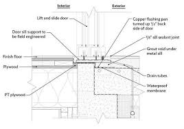 Specing A Lift Slide Door Door Detail Timber Sliding Doors Construction Details Architecture
