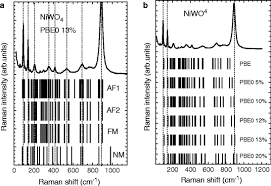 How many kilowatts ( kw ) are in 1 kilocalorie per hour ( 1 kcal/h )? Lcao Calculations Of Perfect Crystal Properties Springerlink