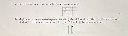 We can complete the square to solve a quadratic equation (find where it is equal to zero). 1 A Fill In The Values So That The Table Is An Chegg Com