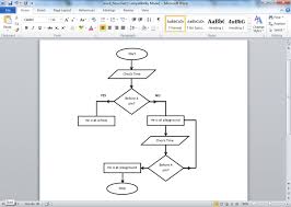 Rational Flowchart Microsoft Word Template Process Chart