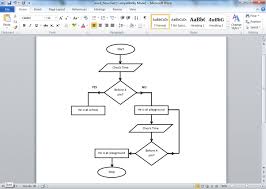 rational flowchart microsoft word template process chart