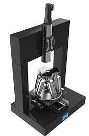 Image result for Multi-Axial System