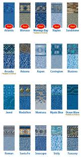 Brentwood Tn Pool Liner Mcmillion Pool Luxury Liner