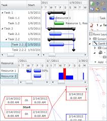 Gantt Chart Light Library