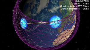 404,316 likes · 10,940 talking about this. Elon Musk Verkundet Die Erde Mit 12 000 High Speed Internet Satelliten Abzudecken Business Insider