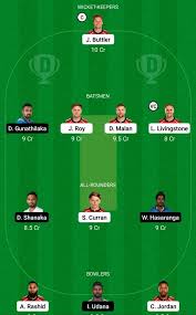 Cwc11 | ryan ten doeschate hits incredible century vs england. Iyfhvfxjdohvfm