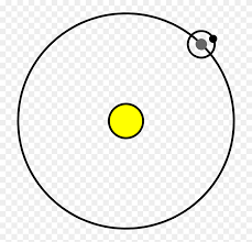 Pngkit selects 128 hd sun moon png images for free download. Earth Clipart Moon Earth And Sun Png Transparent Png 5506079 Pinclipart