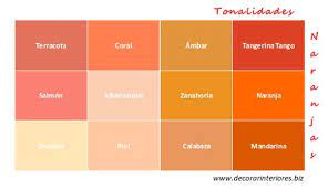 Decoracion De Unas Paletas De Colores Encuestas Para Amigos