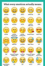 Image Result For Aubrey Name Emoji Emojis Meanings Emoji Dictionary Every Emoji