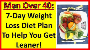 Pin On Weight Loss Fitness